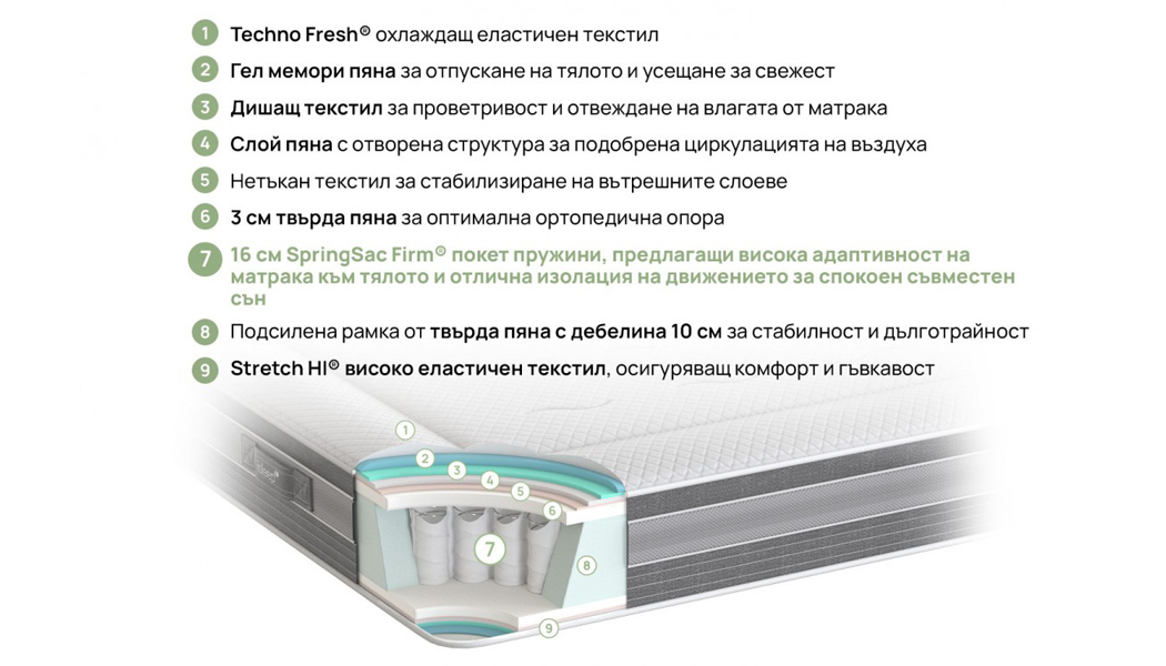 Матрак Ice Hybrid – Матрак Descanso