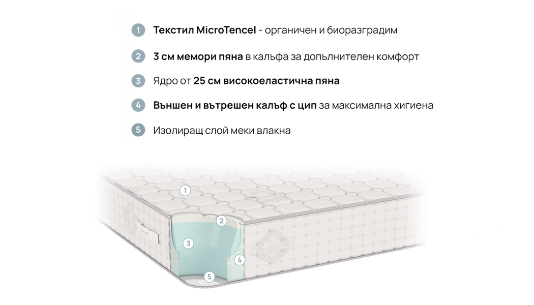 Матрак Infinity – Матрак Descanso