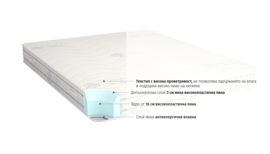 Матрак Duosense – Матрак Descanso