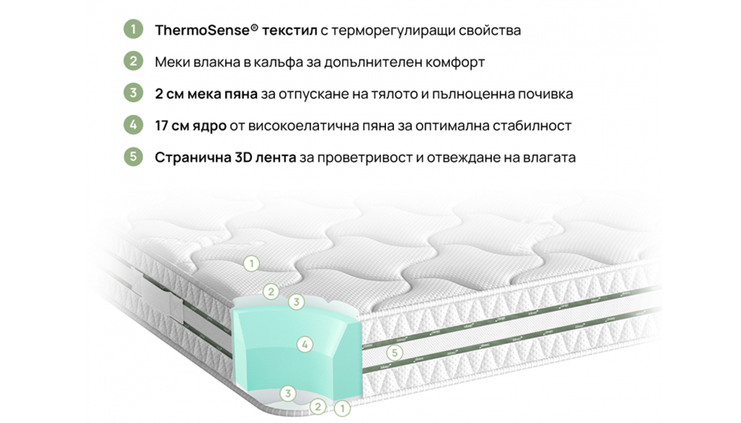 Матрак Omnirest – Матрак Descanso
