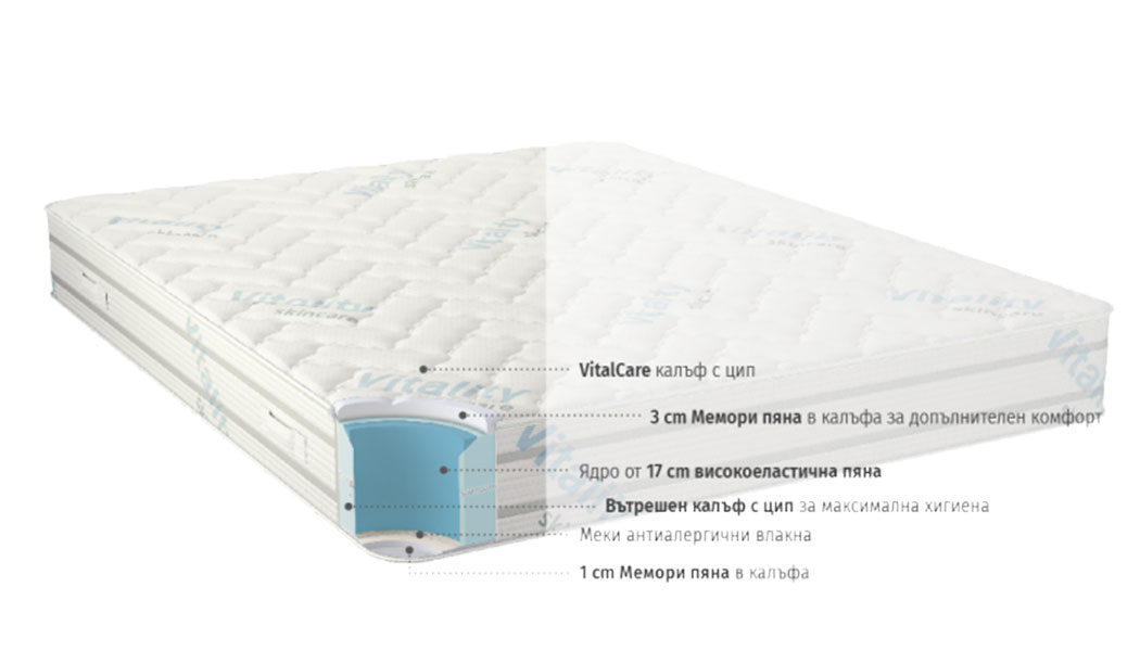 Матрак Vitalcare – Матрак Descanso